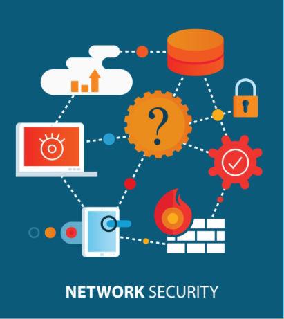 security network